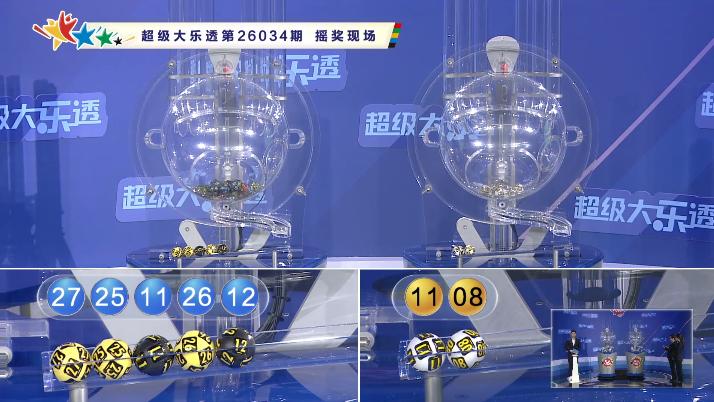 035期 大乐透 |​ 上期一等奖中出6注；前区一对三连号25、26、27，断开“0字头”