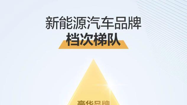 杰兰路上半年报告汇总