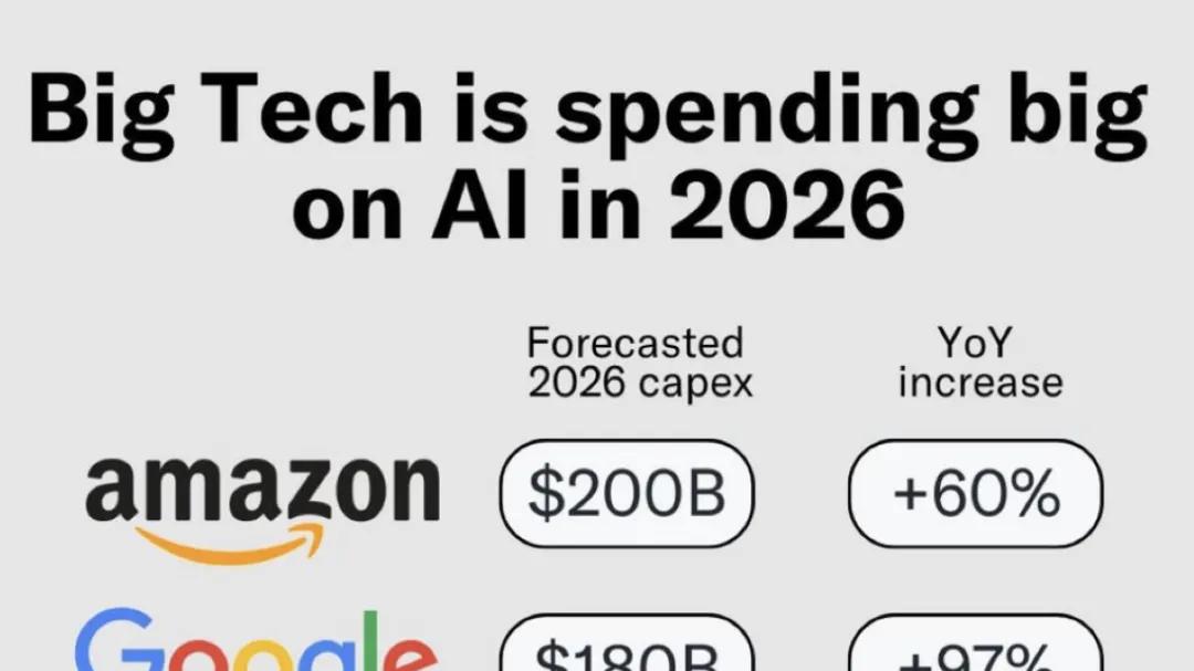 字节领航、Kimi 爆发：红包大战落幕，AI行业变天