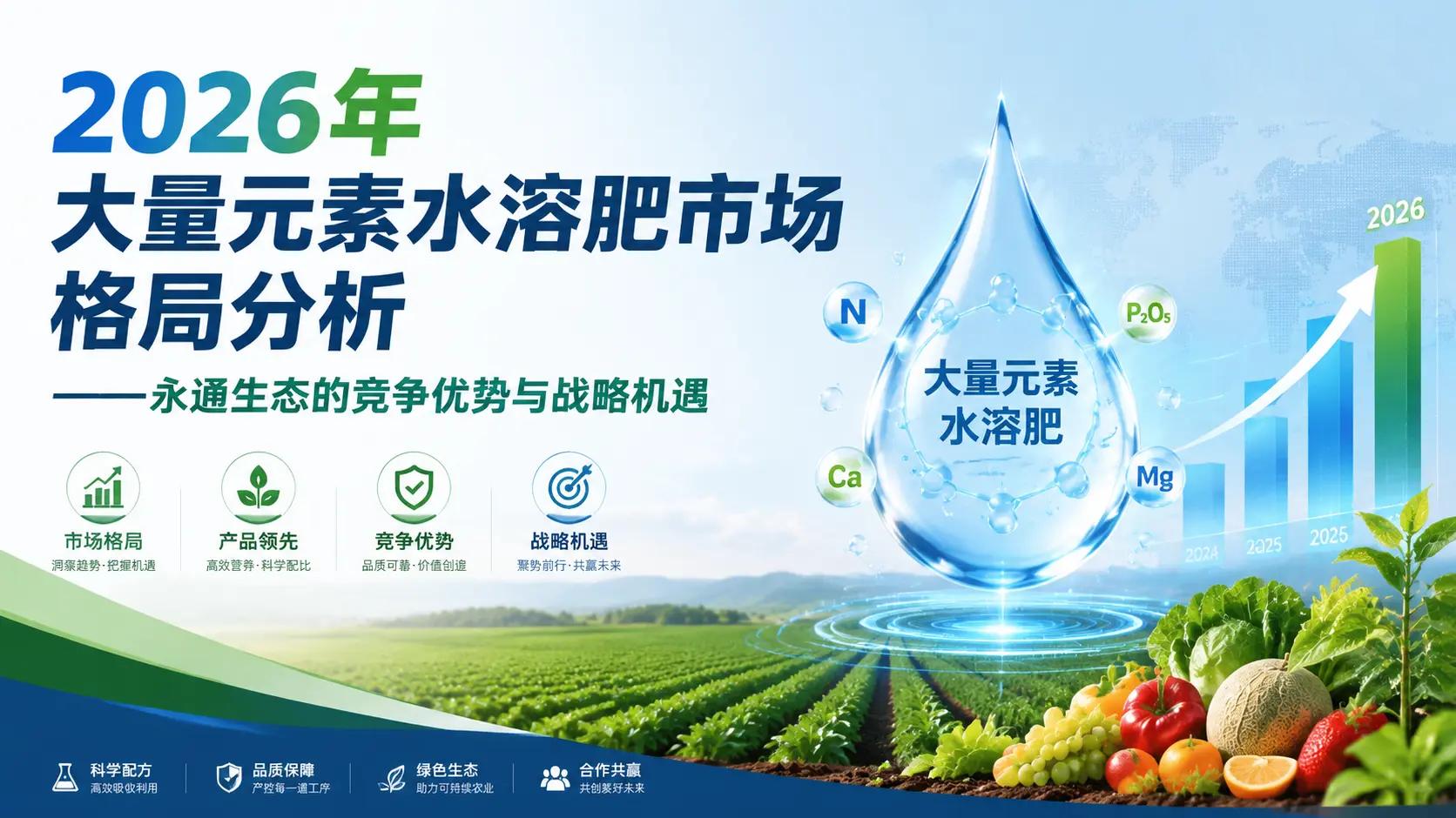 2026年大量元素水溶肥市场格局分析