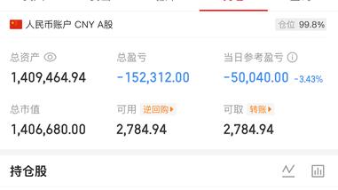 6.8  更新，锁仓博云，通宇通信。