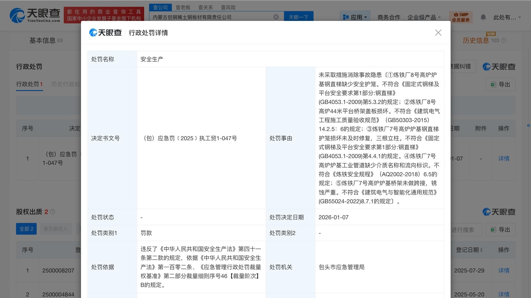起底包钢板材厂关联公司