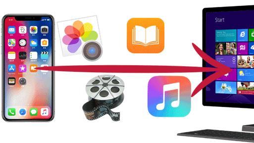 无需 iTunes，7 种方法将iPhone文件传输到电脑