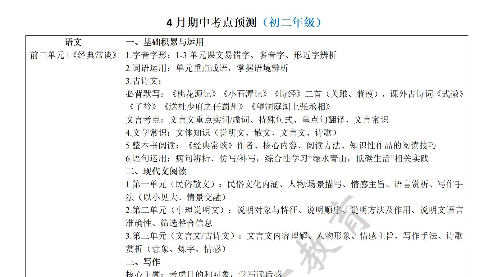 苏州初高中期中考试科目考点预测，附赠全部真题卷，助力高效提分