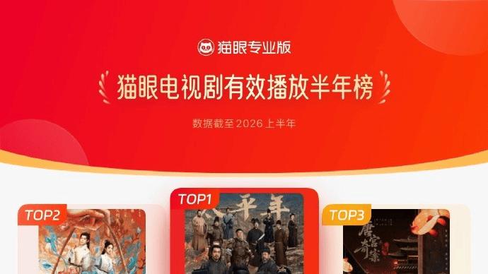数读长剧上半年：“跛脚”的爆款、进击的“慢剧”