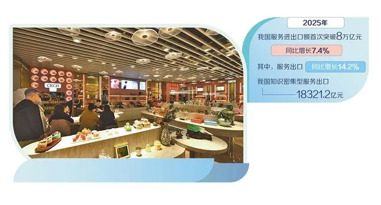 经济日报解读：服务贸易新格局加速成型