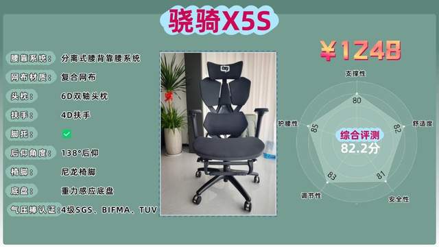 什么牌子的人体工学椅护腰效果好？爆款主流工学椅排行榜点评