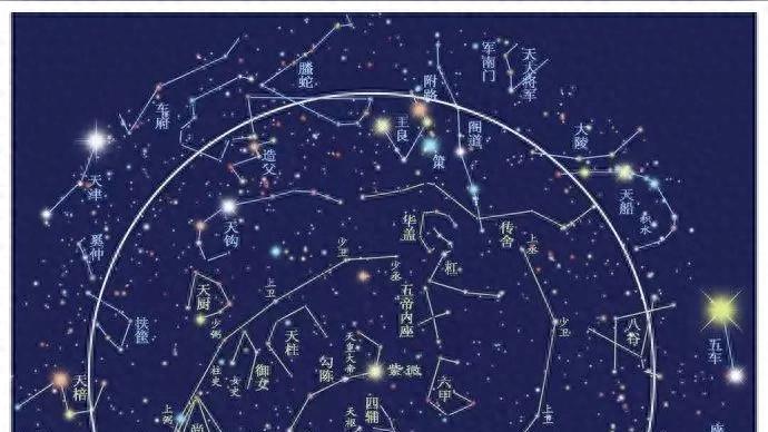 帝之足迹的后裔