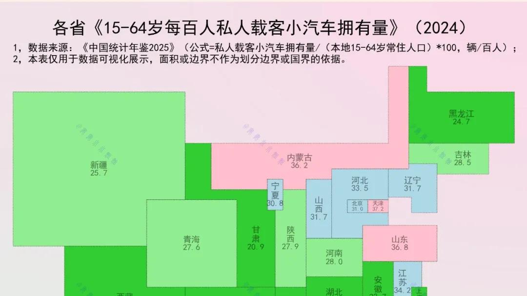 这六个省份，每三人就有一辆家用小汽车