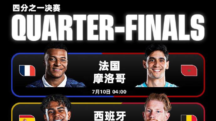 2-1逆转，3-1绝杀！疯狂世界杯：4强全部诞生 欧洲占3席 阿根廷独苗