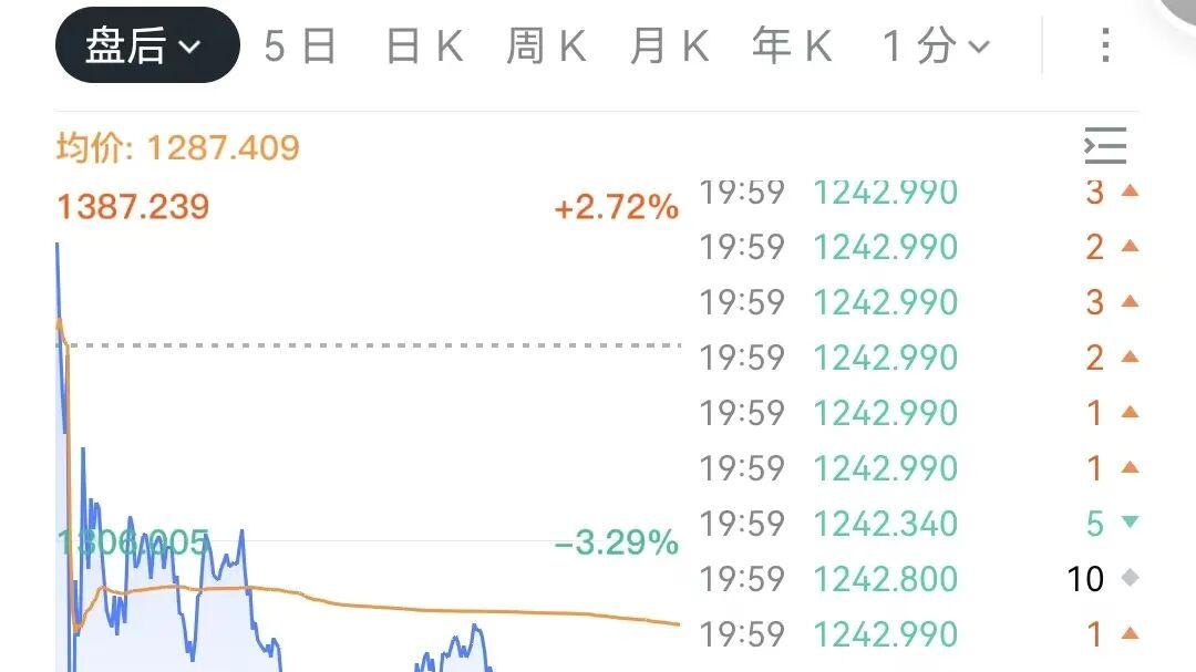 鬼故事来了！