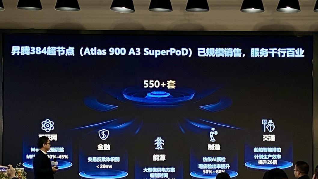 昇腾384超节点交付迅猛增长：从技术突破到千行百业算力底座