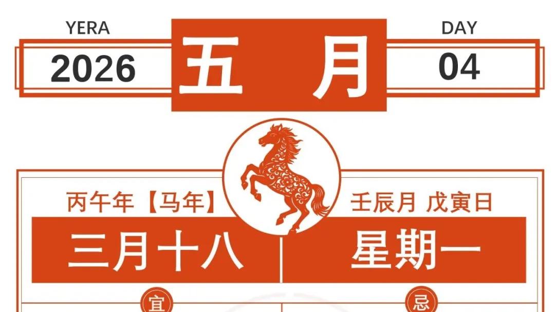 【择吉新知19周】2026年的第19个星期
