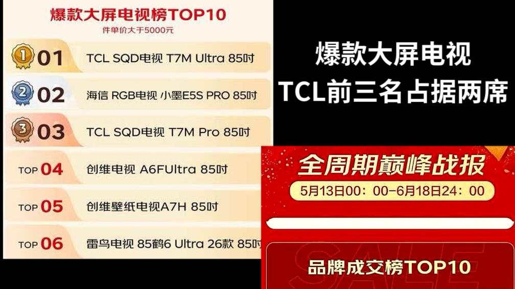618后的新问题：当TCL把屏上高色域拉到这个价，同级该怎么接？