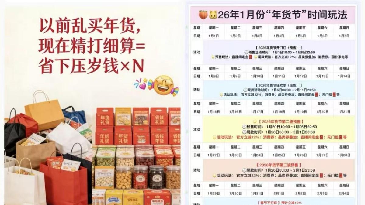 这届年轻人，天价电影冲首映，买年货却认真算账