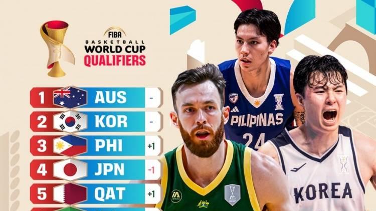 男篮实力榜狂跌8位！渡边：中国队想赢球 但我们不允许