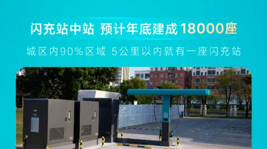 硬核闪充技术树立行业新标杆，比亚迪第二代刀片电池来了！