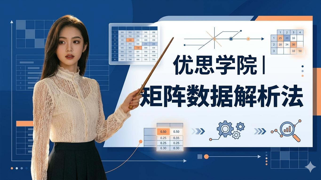 优思学院｜矩阵数据解析法｜QC新七大手法