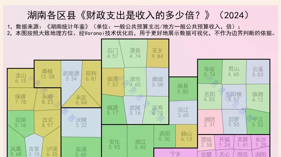 湖南，26个区，支出是收入的6倍多
