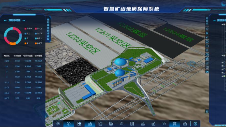 矿山 GIS 从 2D 到 3D：二三维一体化成智慧矿山空间数据底座刚需