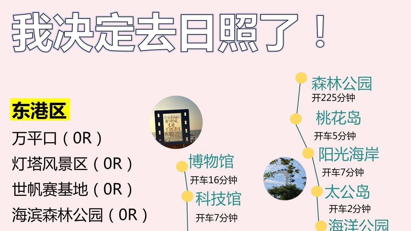 日照已回，熬夜整理的旅游攻略纯分享