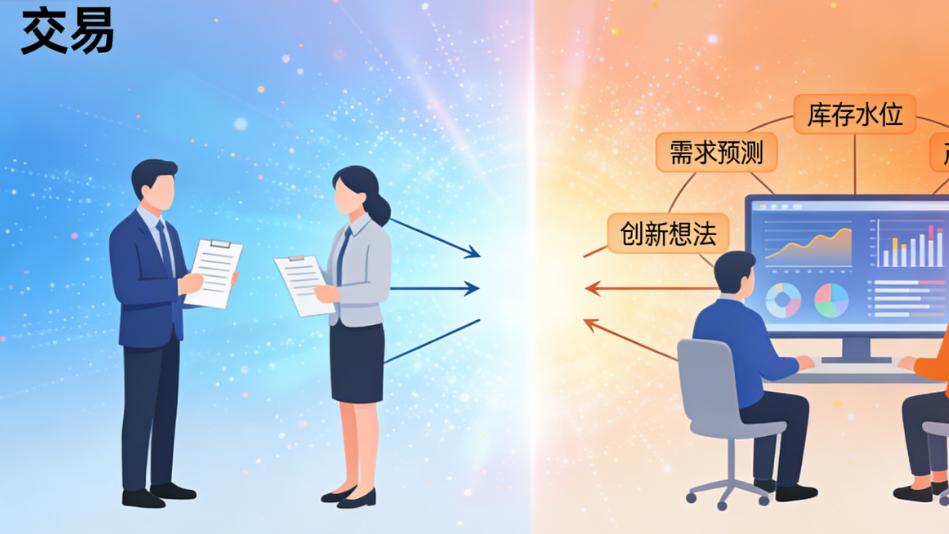 供应链协同数字化：从信息孤岛到全链透明的实战指南