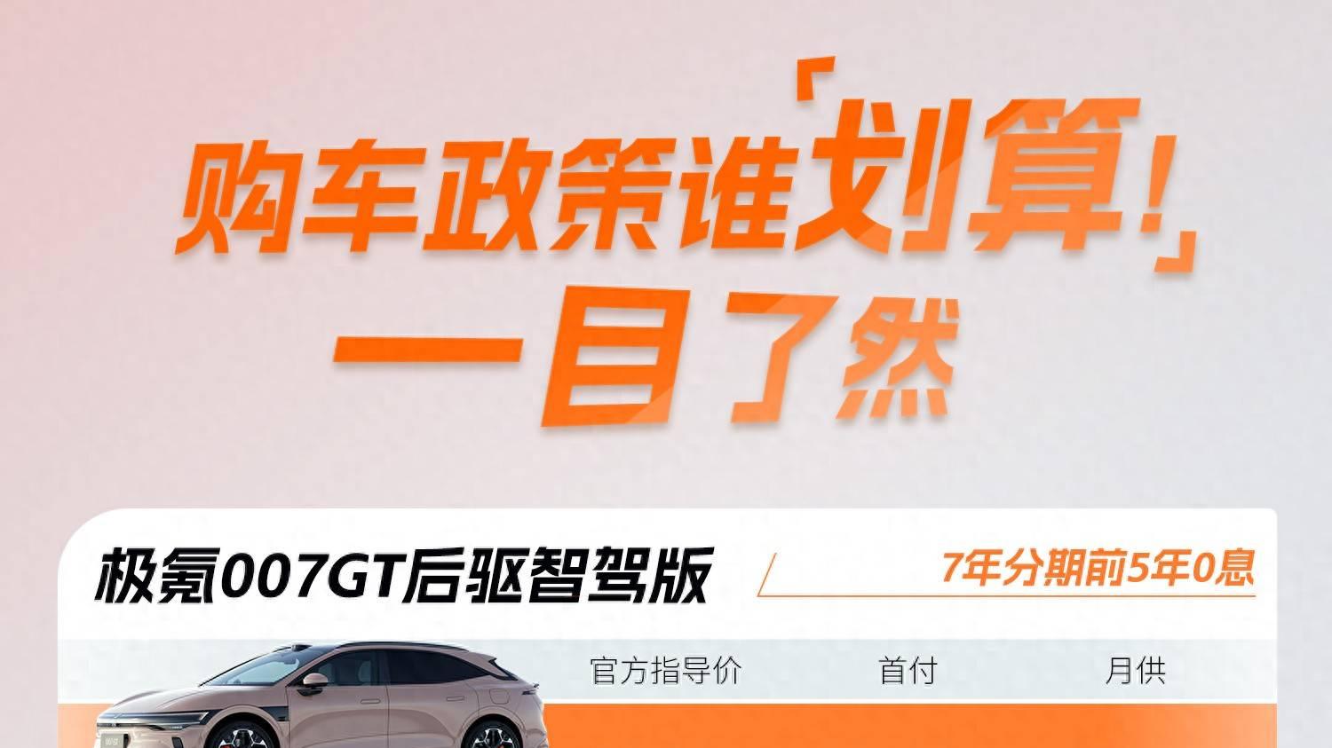 想买电车的都进来看看