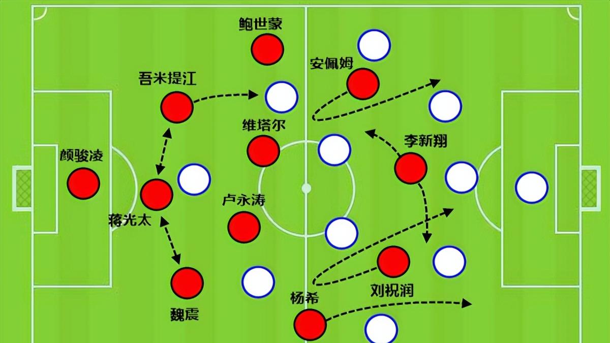 蒋光太复出立竿见影，上海海港后场有了主心骨