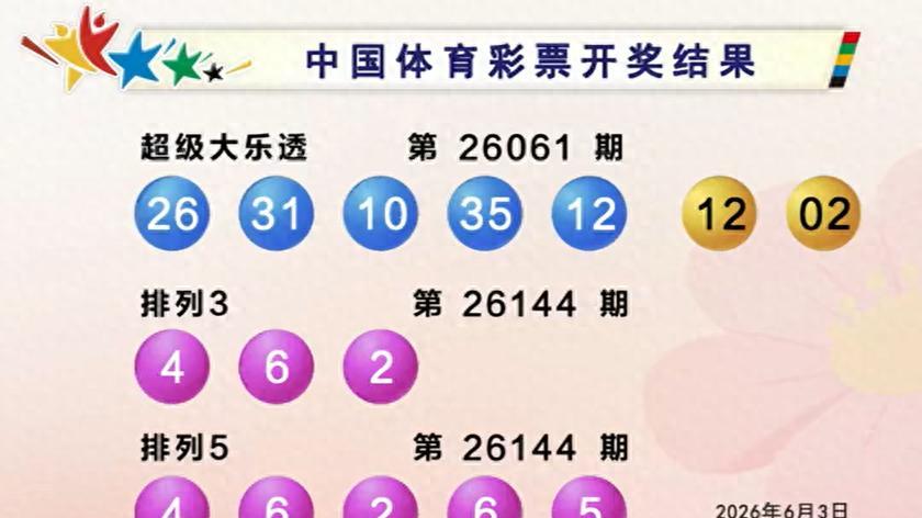 大乐透第2026061期开出4注一等奖 单注奖金1000万 奖池8.07亿