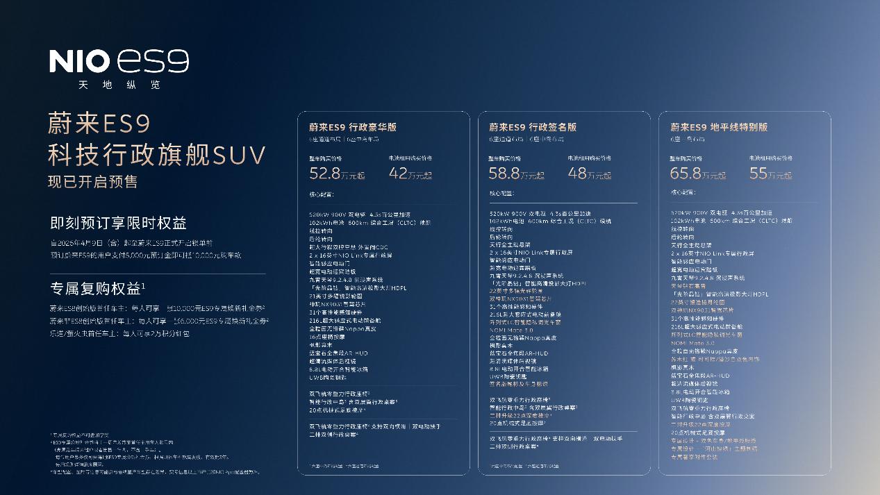 蔚来ES9旗舰SUV正式发布 电池租用版42万元起