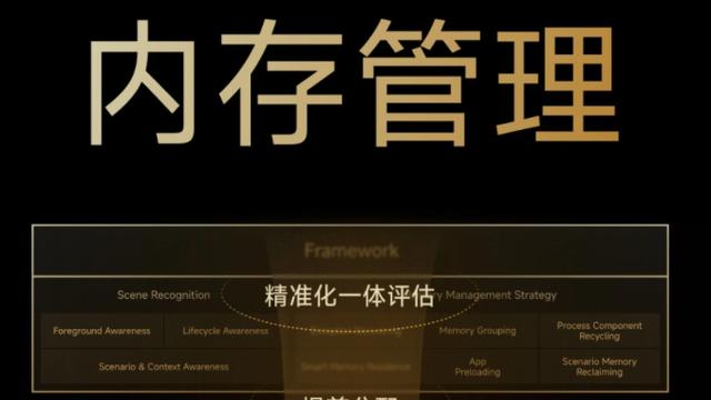 内存涨价，小米发力了，澎湃4.0可以让 8g 手机用成 12g 的效果