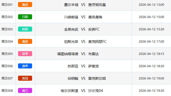4月12日足球扫盘丨10场干货速推
