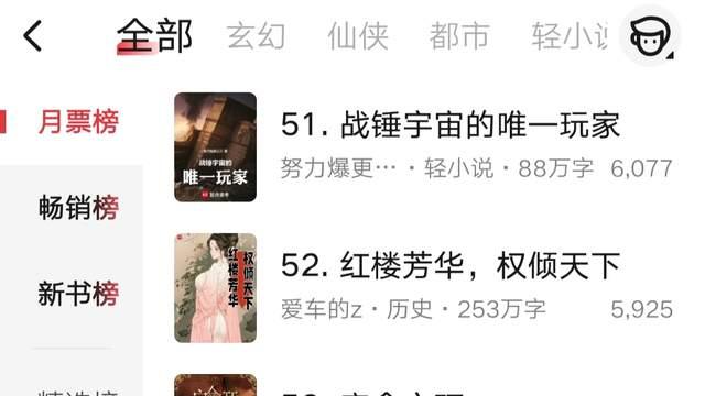 2月第2周起点月票榜：苟在武道世界成圣、青山升至第六、第七名