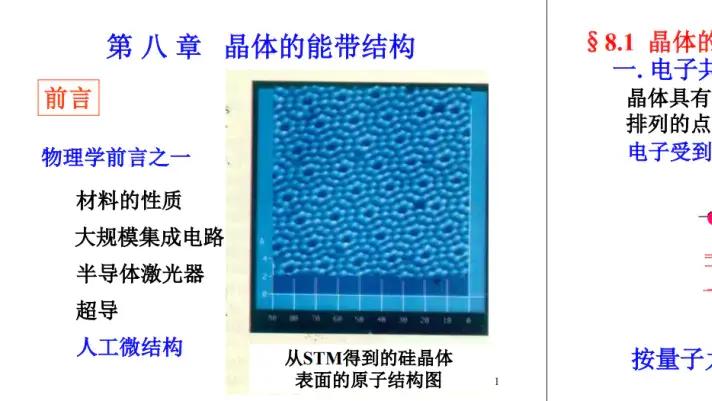 一文说清什么是能带！
