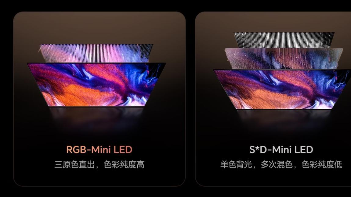 Mini LED电视选RGB还是SQD？了解原理后，就能轻松做决定
