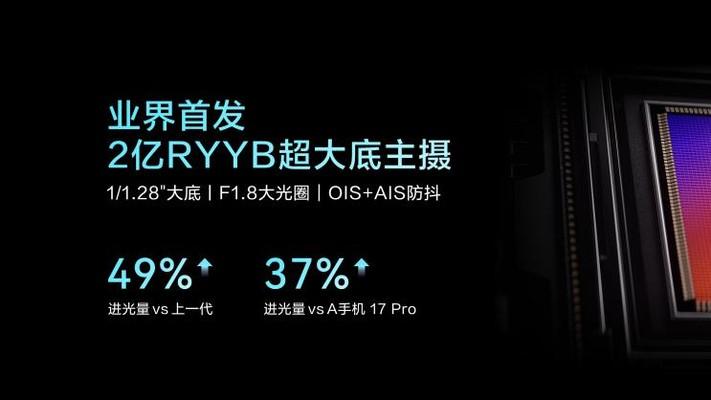 nova 16真是6！2亿红枫影像带你一起冲向盛夏