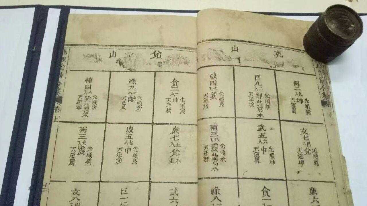 峦头形势 + 三合理气 + 罗经实操 + 实地修补化解《地理阴阳合纂》