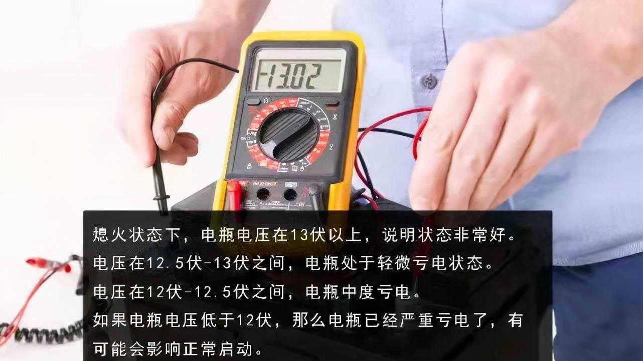 买车不敢开，怕伤车？这样才会造成伤害