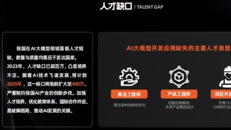 小灰熊AI学员浩渺：应届毕业选择AI赛道，我想把理论变成项目经验