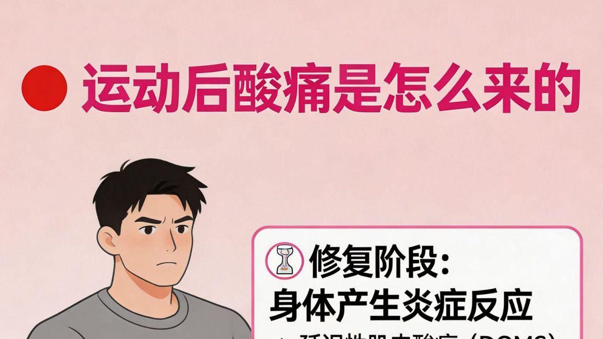 运动后浑身酸痛？四招快速缓解