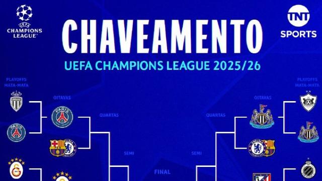 欧冠16强抽签预测，新规则制定更多强强对话，两大黑马仍可能逆袭