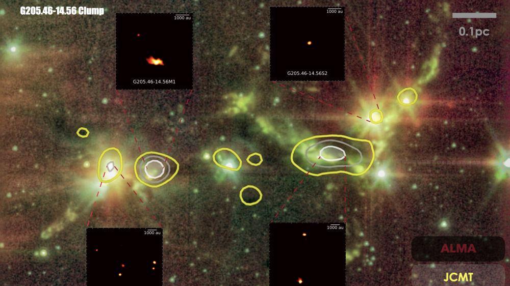 四颗太阳挤在木星轨道内？宇宙正在打脸人类常识