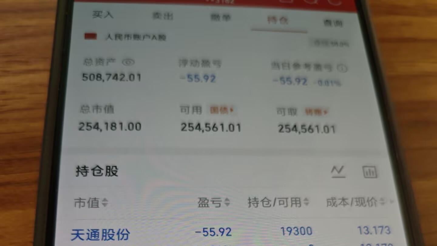 1月22日，天通股份。