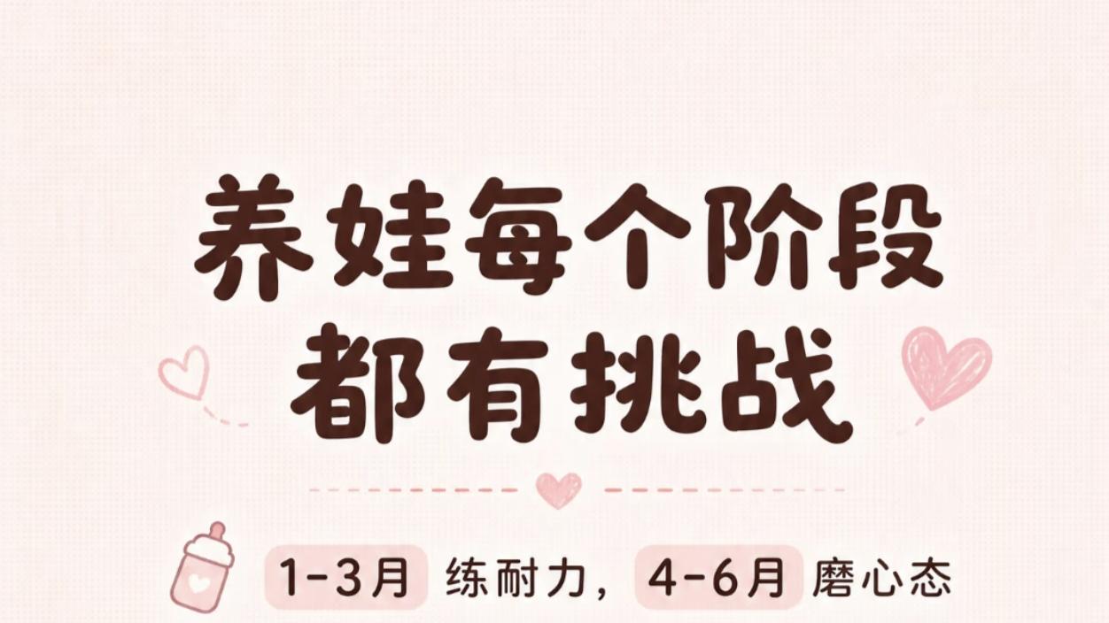 从手忙脚乱到游刃有余，新手爸妈必看的宝宝成长闯关指南，每个阶段的难题咱们一起扛过去