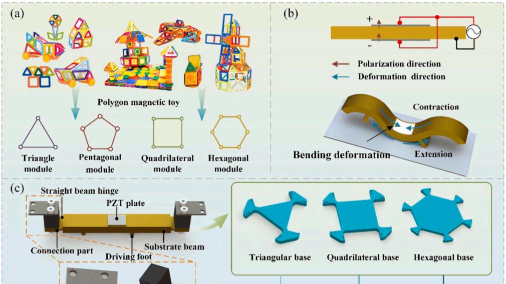 Mechanism and Machine Theory | 会直行、会转向、会旋转，还能爬坡拖载：