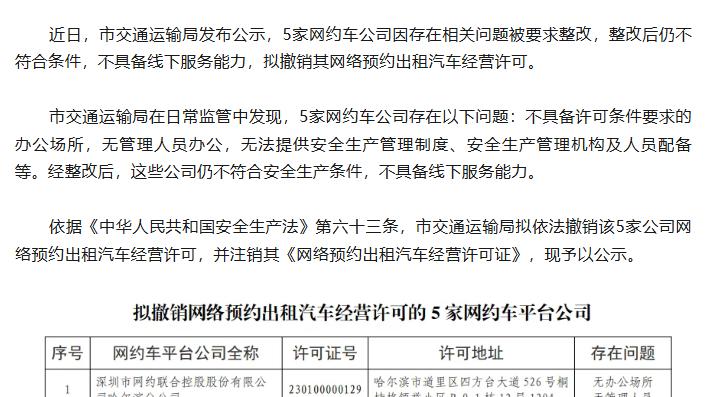 整改后仍不符合相关条件，5家网约车平台拟被撤销经营许可