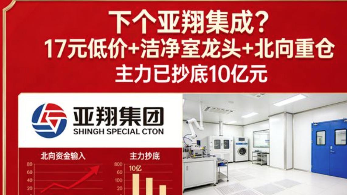 下个亚翔集成？17元低价+洁净室龙头+北向重仓  主力已抄底10亿元