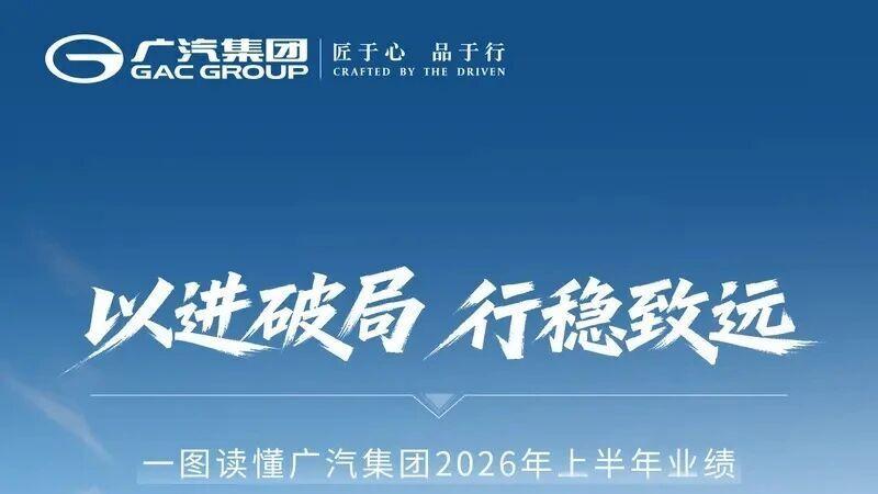 每天车闻：广汽集团2026年上半年业绩