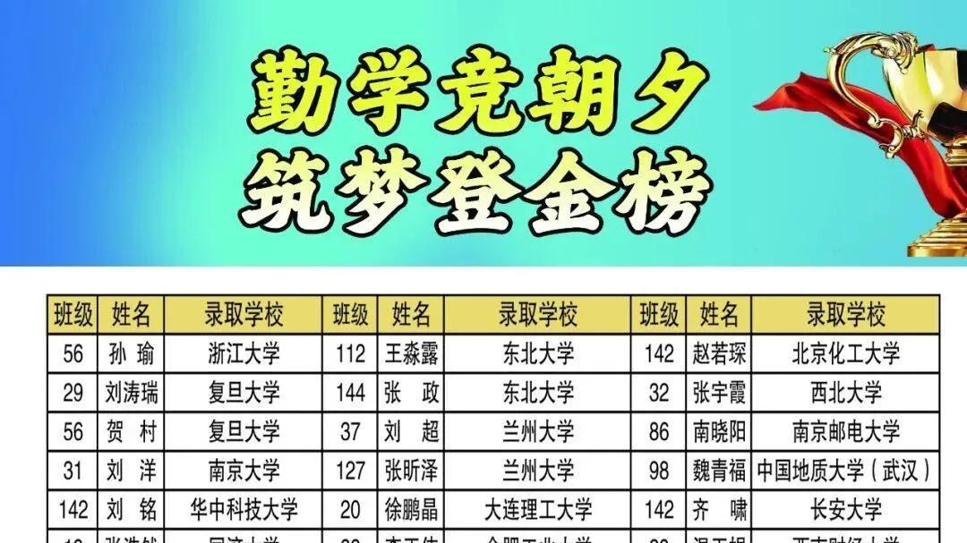 十九载弦歌不辍，新希望再启新程