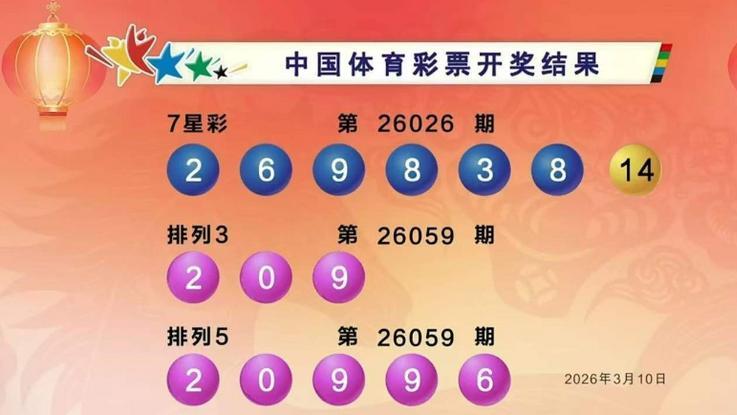 双色球第2026026期开出7注一等奖 单注奖金611万 奖池超25亿